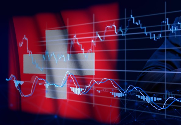 Image for AMC on Swiss Focus Equity Income USD Index